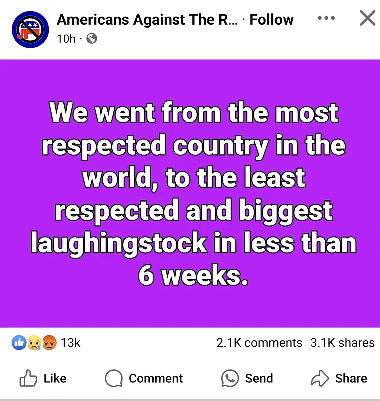 Most respected country in the world
