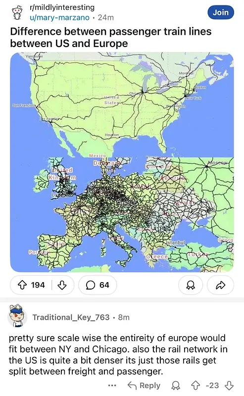 The entirety of Europe would fit between NY and Chicago